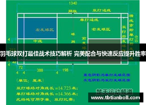 羽毛球双打最佳战术技巧解析 完美配合与快速反应提升胜率